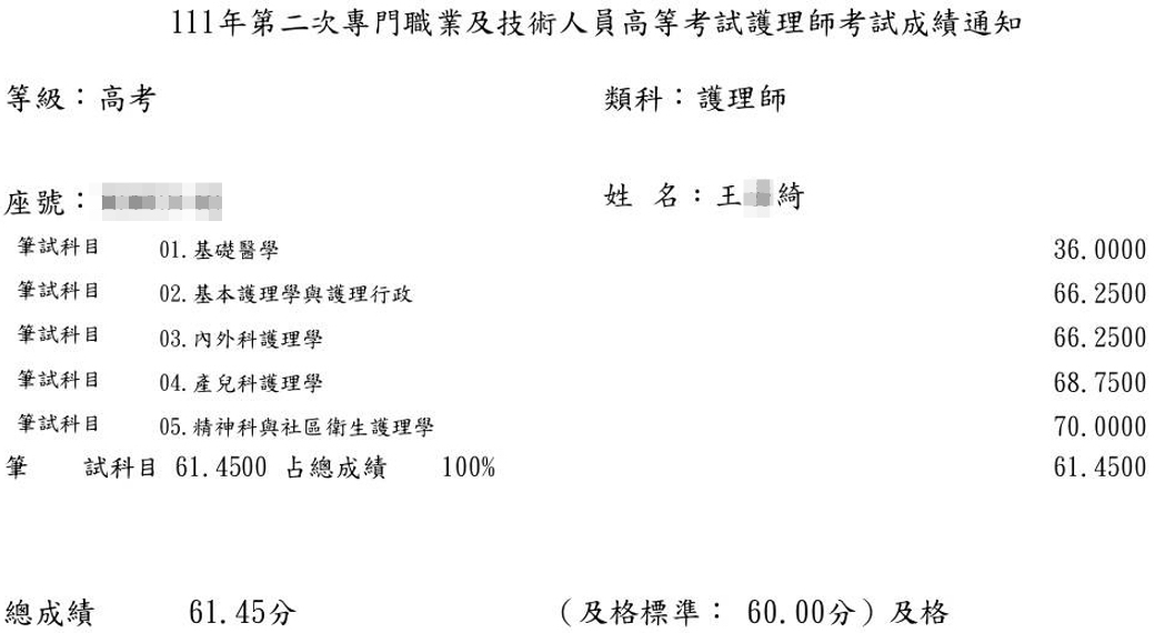 111護理師上榜學員王○綺