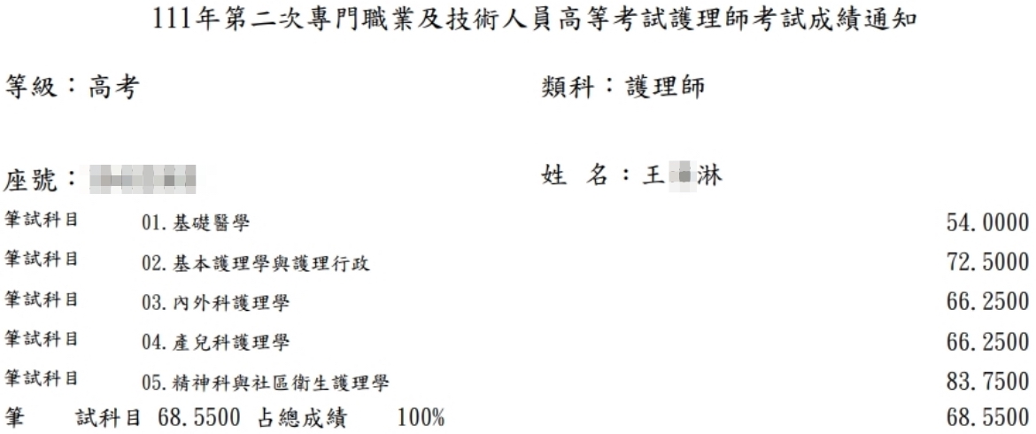 111護理師上榜學員王○淋