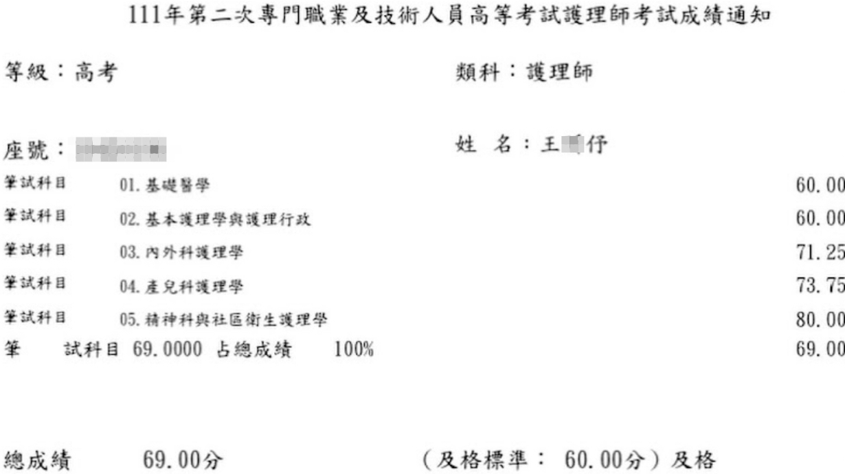 111護理師上榜學員王○伃