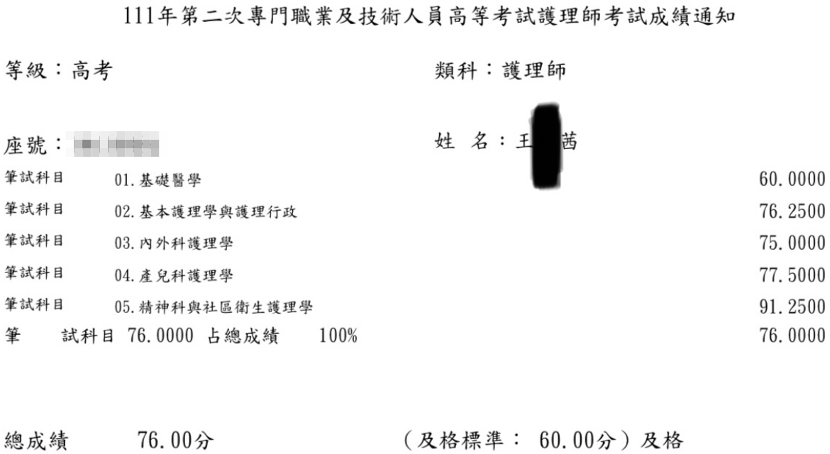 111護理師上榜學員王○茜