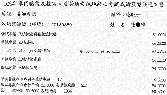 105地政士上榜學員陳○峰