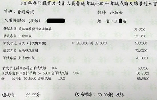 106首宇地政士上榜學員王○安