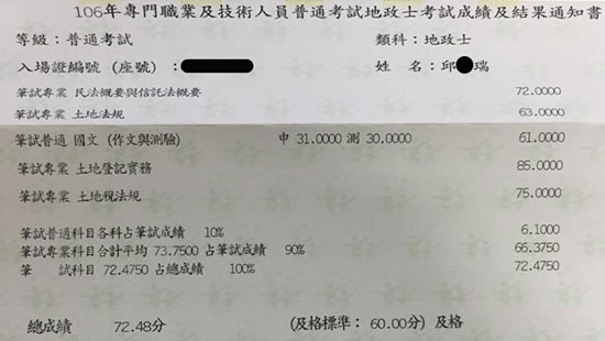 106首宇地政士第6名上榜學員邱○瑞