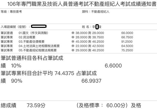 106首宇不動產經紀人上榜學員李○璇