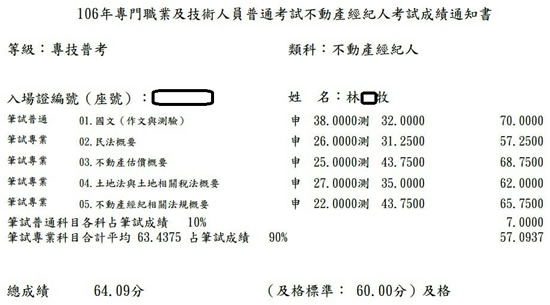 106首宇不動產經紀人上榜學員林○牧