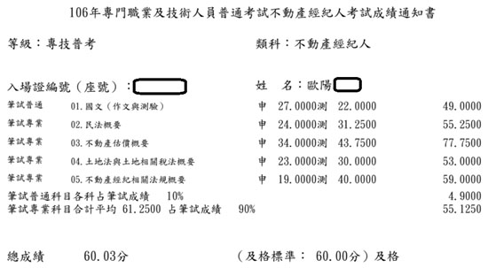 106首宇不動產經紀人上榜學員歐○麟