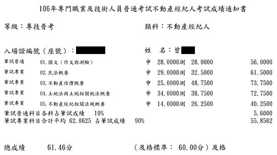 106首宇不動產經紀人上榜學員曾同學