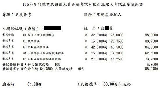 106首宇不動產經紀人上榜學員戴○萱