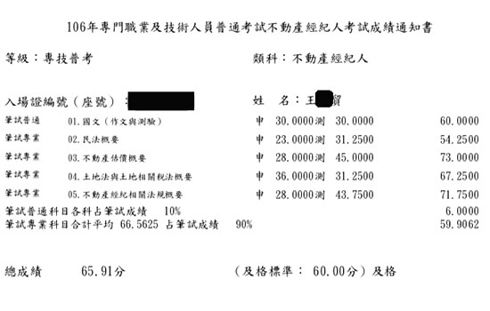 106首宇不動產經紀人上榜學員王○貿