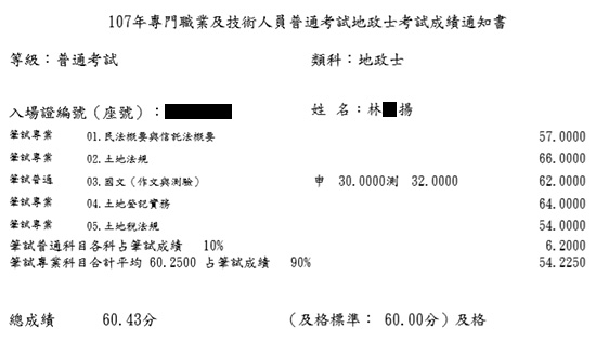 107首宇地政士上榜學員林○揚