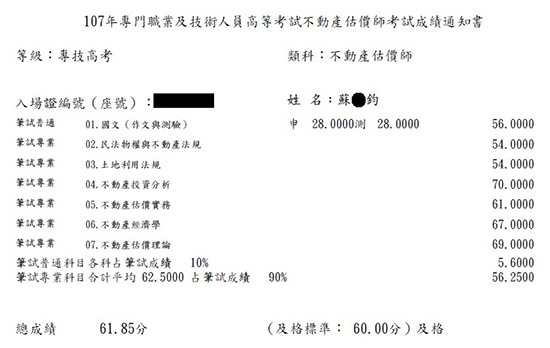 107首宇不動產估價師上榜學員蘇○鈞