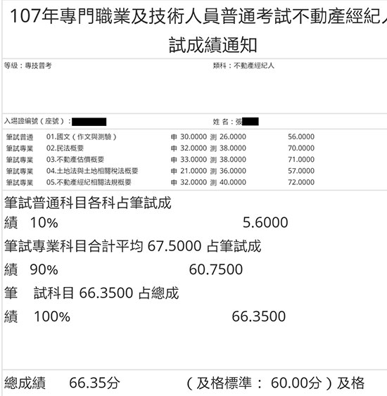 107首宇不動產經紀人上榜學員張同學