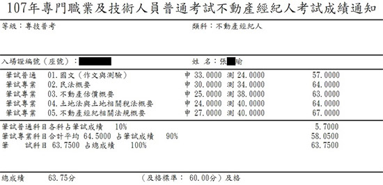 107首宇不動產經紀人上榜學員張○瑜