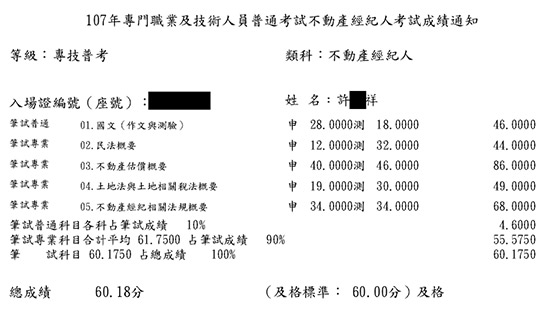 107首宇不動產經紀人上榜學員許○祥