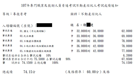 107首宇不動產經紀人上榜學員謝○建