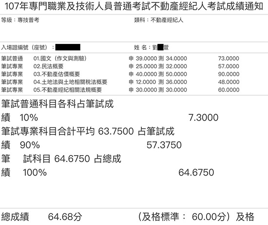 107首宇不動產經紀人上榜學員劉○萱