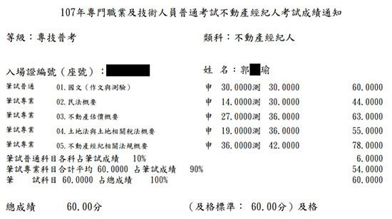 107首宇不動產經紀人上榜學員郭○瑜