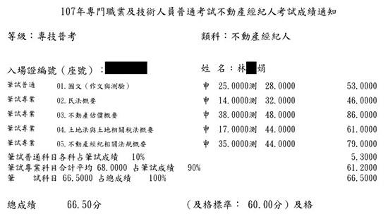 107首宇不動產經紀人上榜學員林○娟