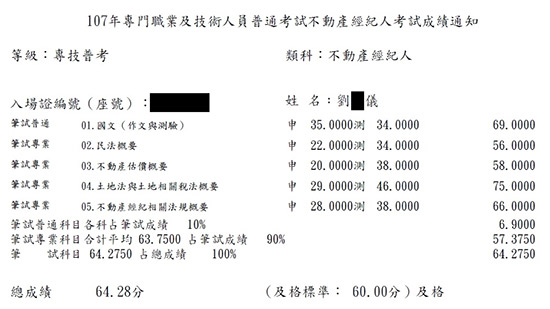 107首宇不動產經紀人上榜學員劉○儀