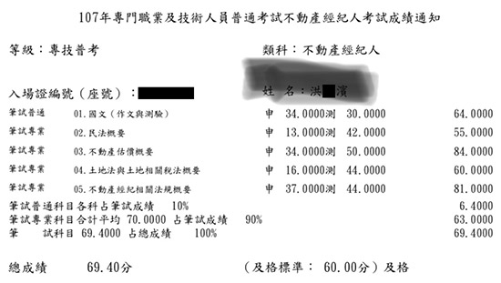 107首宇不動產經紀人上榜學員洪○濱