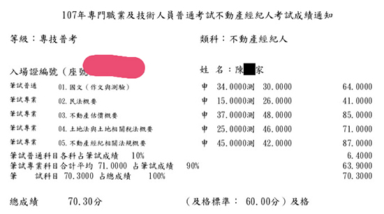 107首宇不動產經紀人上榜學員陳○家