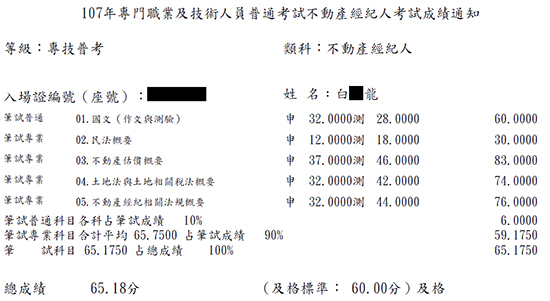 107首宇不動產經紀人上榜學員白○龍