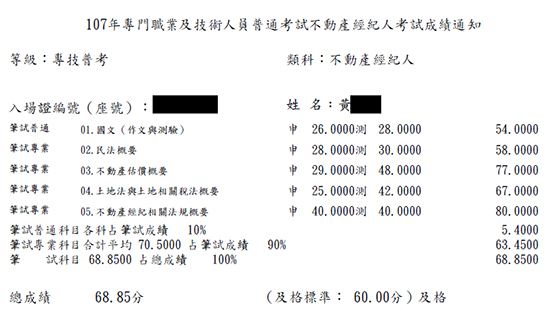 107首宇不動產經紀人上榜學員黃同學