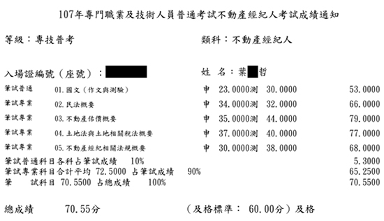 107首宇不動產經紀人上榜學員葉○哲