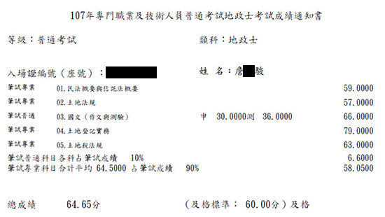 107首宇地政士上榜學員詹○駿