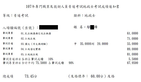 107首宇地政士榜眼上榜學員鄔○璋