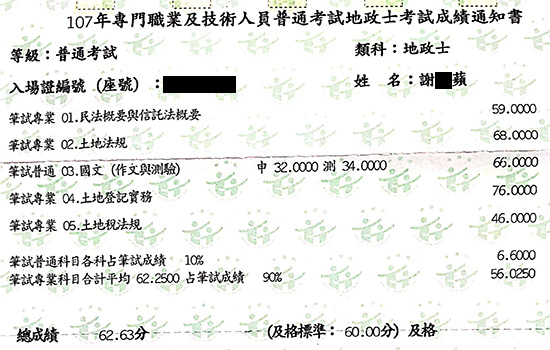 107首宇地政士上榜學員謝○蘋