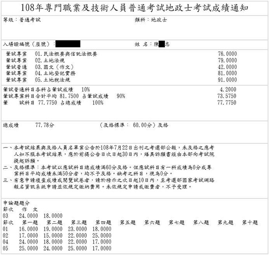 108首宇地政士狀元上榜學員陳○志