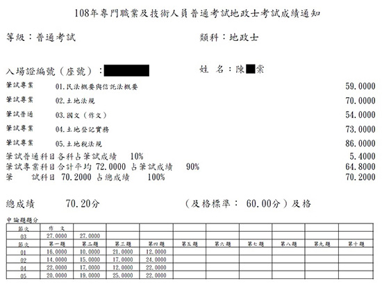 108首宇地政士上榜學員陳○棠