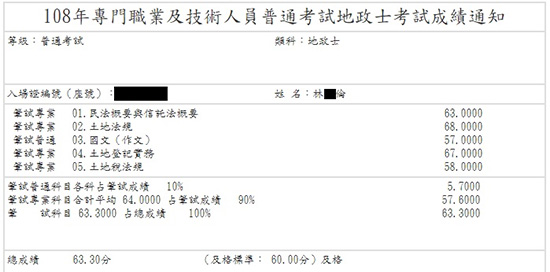 108首宇地政士上榜學員林○倫