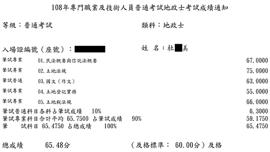 108首宇地政士上榜學員杜○美