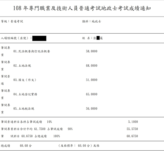 108首宇地政士+107不動產經紀人上榜學員彭○薐