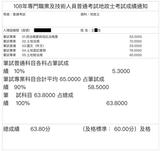 108首宇地政士上榜學員王○志