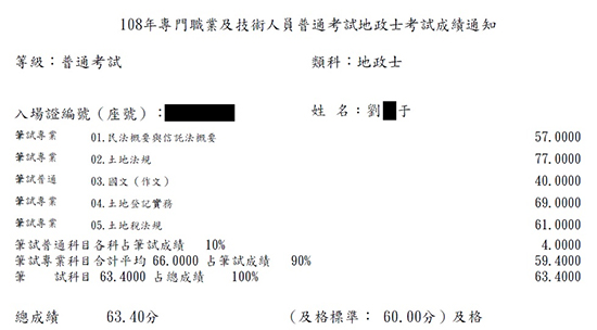 108首宇地政士上榜學員劉○于