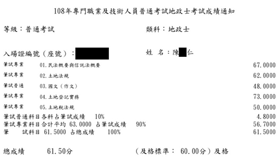 108首宇地政士上榜學員陳○仁