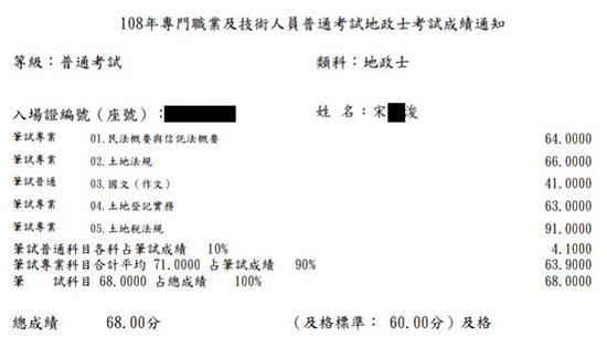 108首宇地政士+107不動產經紀人上榜學員宋○浚