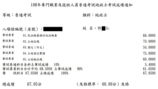 108首宇地政士+107不動產經紀人上榜學員許○仁