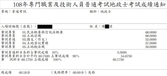 108首宇地政士+107不動產經紀人+107普考地政上榜學員陳○諺