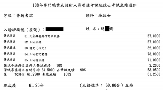 108首宇地政士+102不動產經紀人上榜學員連○嬌