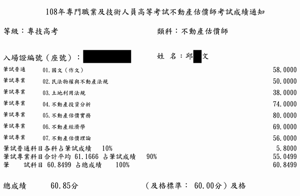 108首宇不動產估價師上榜學員邱○文