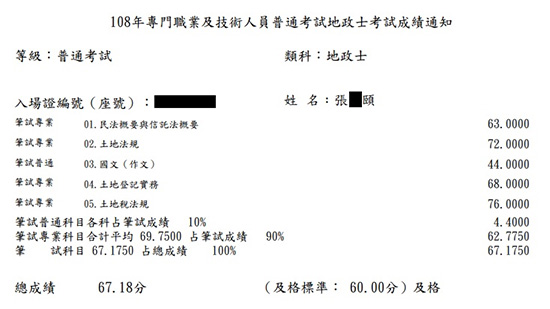 108首宇地政士+107不動產經紀人上榜學員張○頤