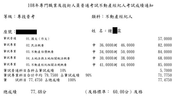 108首宇不動產經紀人上榜學員鍾○霖