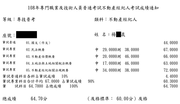 108首宇不動產經紀人上榜學員楊○晟