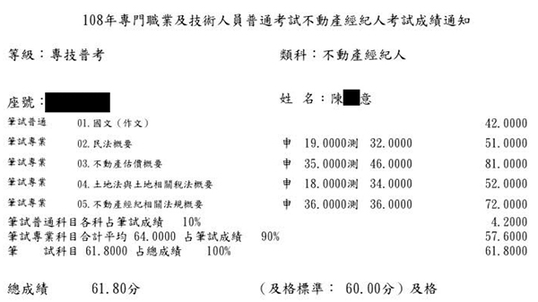 108首宇不動產經紀人上榜學員陳○意