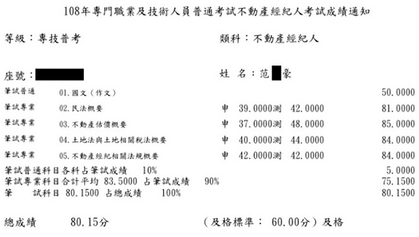 108首宇不動產經紀人上榜學員蘇○霖