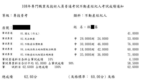 108首宇不動產經紀人上榜學員林○蓁